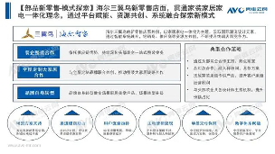 山海共舞，奔赴热爱—展望家装未来发展四大趋势