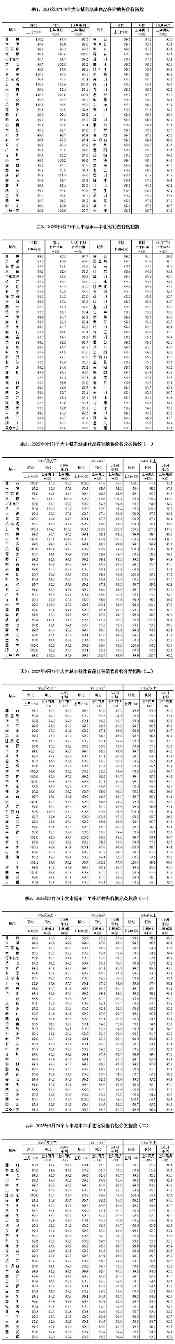 1.webp.jpg 国家统计局:9月份各线城市商品住宅销售价格环比下降(图1)