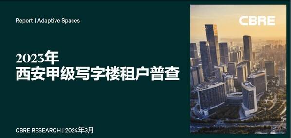 CBRE世邦魏理仕发布《2023年西安甲级写字楼租户普查》(图1) CBRE世邦魏理仕发布《2023年西安甲级写字楼租户普查》(图1)