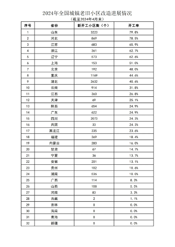 640_wx_fmt=jpeg&from=appmsg&wxfrom=5&tp=webp&wx_lazy=1&wx_co=1.webp.png 640_wx_fmt=jpeg&from=appmsg&wxfrom=5&tp=webp&wx_lazy=1&wx_co=1.webp.png