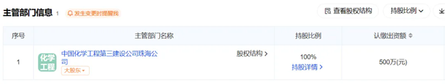 640_wx_fmt=png&from=appmsg&wxfrom=5&wx_lazy=1&wx_co=1&tp=webp.webp (9).png 2家建筑国企被强制清算!(图12)