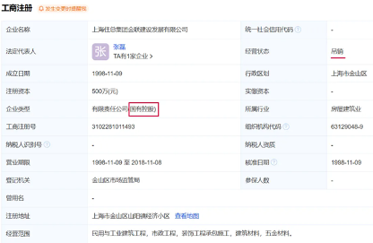 640_wx_fmt=png&from=appmsg&wxfrom=5&wx_lazy=1&wx_co=1&tp=webp.webp (4).png 2家建筑国企被强制清算!(图6)