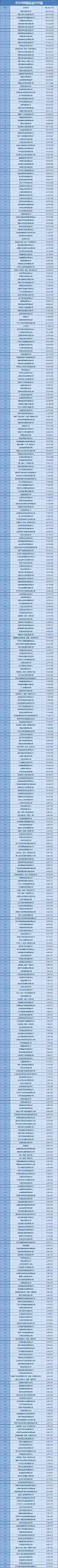 640_wx_fmt=other&from=appmsg&wxfrom=5&wx_lazy=1&wx_co=1&tp=webp.webp.png