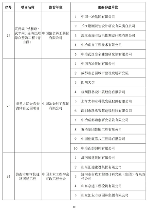20241025_111847_050.png 89项工程获奖!第二十届中国土木工程詹天佑奖揭晓!(图32)