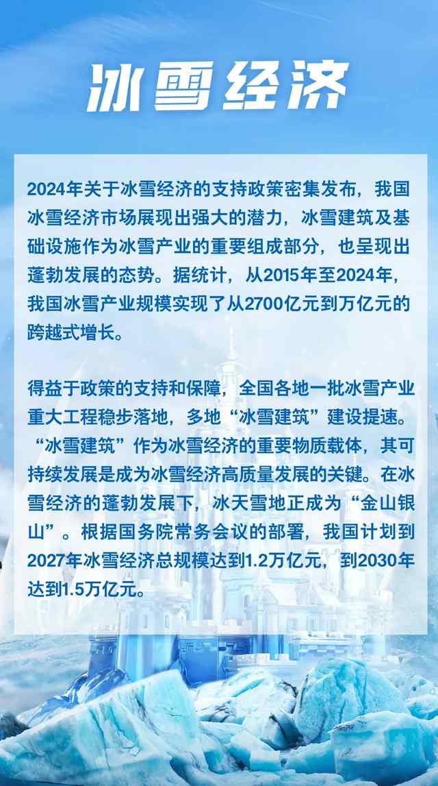 20250103_103053_009.jpg 中国建筑业2024年度关键词盘点!(图4)