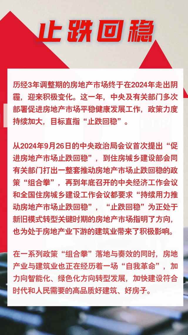 20250103_103053_014.jpg 中国建筑业2024年度关键词盘点!(图10)