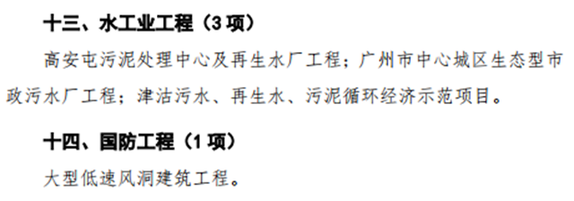 640_wx_fmt=png&wxfrom=5&wx_lazy=1&wx_co=1 (4).png 第二十届第二批中国土木工程詹天佑奖入选工程公示 共45项(图6)