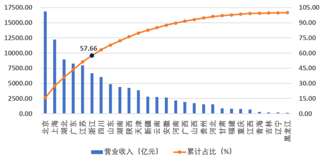 20231227_105009_085.png 重磅!2023年度建筑企业200强榜单出炉!(图6)