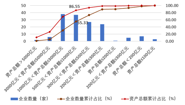 20231227_105009_092.png 重磅!2023年度建筑企业200强榜单出炉!(图17)