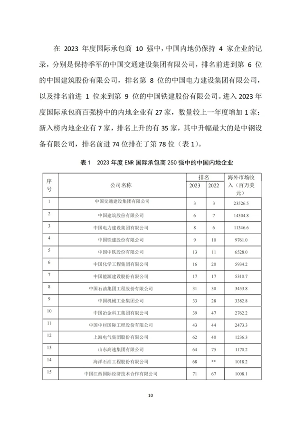 中建协发布2023年建筑业发展统计分析(图10)