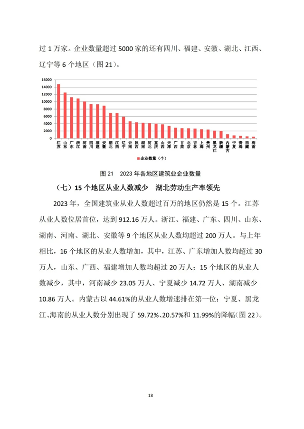 中建协发布2023年建筑业发展统计分析(图19)