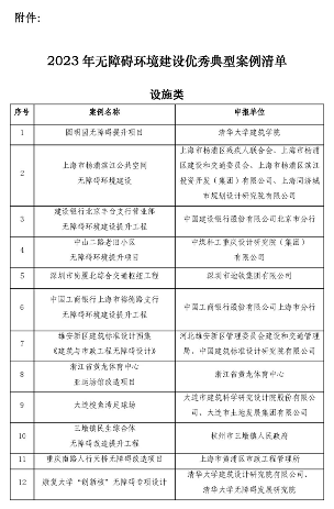 关于发布2023年无障碍环境建设优秀典型案例的通知(图4)