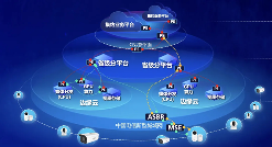 20250103_150034_021.png 2024年度央企十大超级工程出炉(图5)
