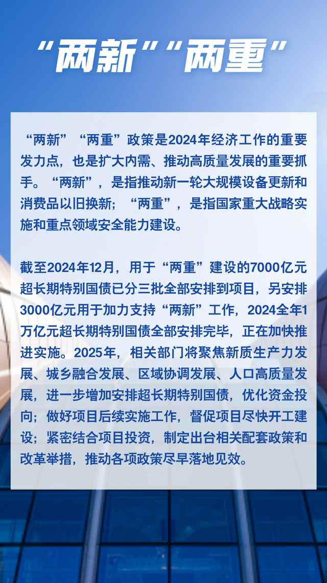 20250103_103053_006.jpg 中国建筑业2024年度关键词盘点!(图1)