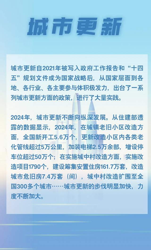 20250103_103053_012.jpg 中国建筑业2024年度关键词盘点!(图8)