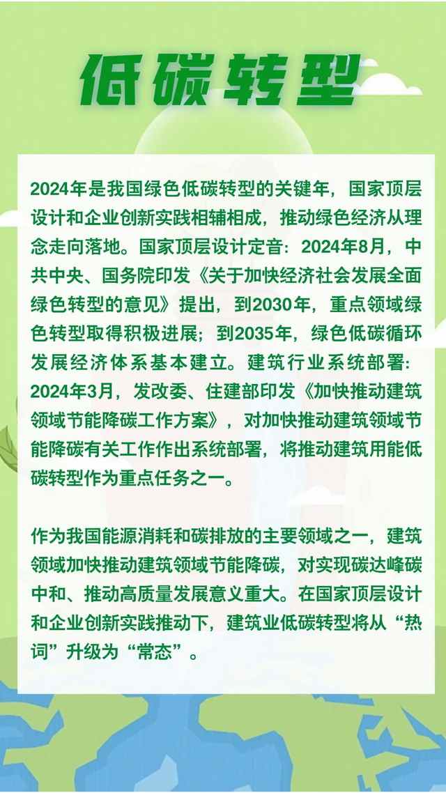 20250103_103053_011.jpg 中国建筑业2024年度关键词盘点!(图7)