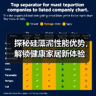 探秘硅藻泥性能优势，解锁健康家居新体验