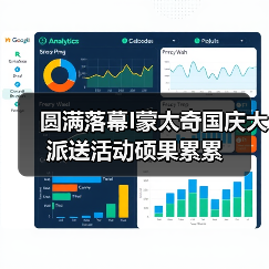圆满落幕I蒙太奇国庆大派送活动硕果累累