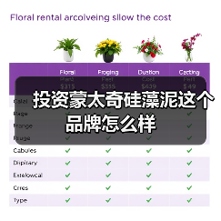 投资蒙太奇硅藻泥这个品牌怎么样(图1) 投资蒙太奇硅藻泥这个品牌怎么样(图1)