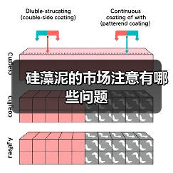 硅藻泥的市场注意有哪些问题(图3) 硅藻泥的市场注意有哪些问题(图3)