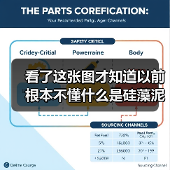 看了这张图才知道以前根本不懂什么是硅藻泥(图1) 看了这张图才知道以前根本不懂什么是硅藻泥(图1)