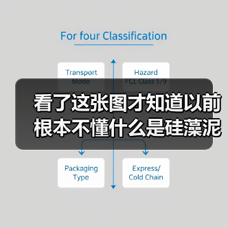 看了这张图才知道以前根本不懂什么是硅藻泥(图4) 看了这张图才知道以前根本不懂什么是硅藻泥(图4)