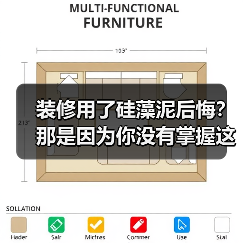 装修用了硅藻泥后悔?那是因为你没有掌握这七条黄金准则(图4) 装修用了硅藻泥后悔?那是因为你没有掌握这七条黄金准则(图4)