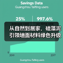 从自然到居家，硅藻泥引领墙面材料绿色升级（图4）