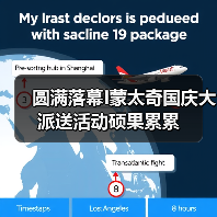 圆满落幕I蒙太奇国庆大派送活动硕果累累（图2）