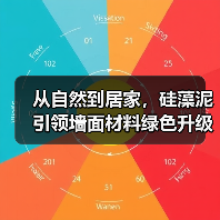从自然到居家，硅藻泥引领墙面材料绿色升级（图4）
