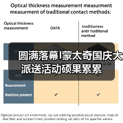 圆满落幕I蒙太奇国庆大派送活动硕果累累（图4）