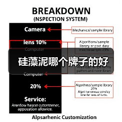 硅藻泥哪个牌子的好（图1）