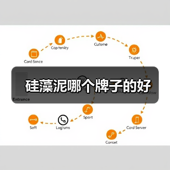硅藻泥哪个牌子的好（图4）