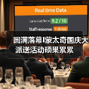 圆满落幕I蒙太奇国庆大派送活动硕果累累（图2）