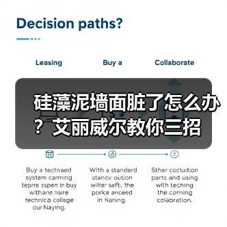 硅藻泥墙面脏了怎么办？艾丽威尔教你三招（图3）