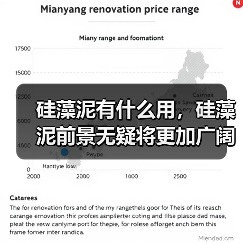 硅藻泥有什么用，硅藻泥前景无疑将更加广阔！（图1）