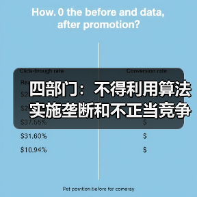 四部门:不得利用算法实施垄断和不正当竞争行为(图3) 四部门:不得利用算法实施垄断和不正当竞争行为(图3)