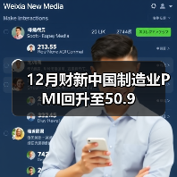 12月财新中国制造业PMI回升至50.9(图3) 12月财新中国制造业PMI回升至50.9(图3)