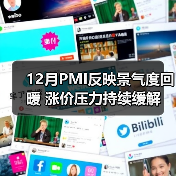 12月PMI反映景气度回暖 涨价压力持续缓解(图3) 12月PMI反映景气度回暖 涨价压力持续缓解(图3)