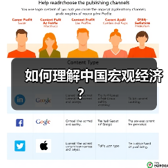 如何理解中国宏观经济?(图2) 如何理解中国宏观经济?(图2)
