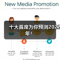 十大首席为你预测2022年！（图1）