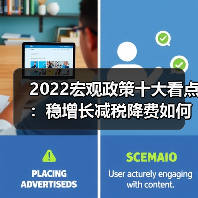 2022宏观政策十大看点:稳增长减税降费如何发力?(图2) 2022宏观政策十大看点:稳增长减税降费如何发力?(图2)
