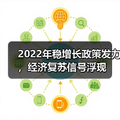 2022年稳增长政策发力，经济复苏信号浮现（图4）