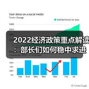 2022经济政策重点解读:部长们如何稳中求进?(图2) 2022经济政策重点解读:部长们如何稳中求进?(图2)