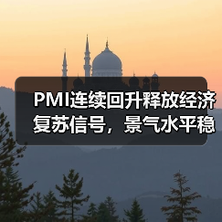 PMI连续回升释放经济复苏信号,景气水平稳步提升(图2) PMI连续回升释放经济复苏信号,景气水平稳步提升(图2)