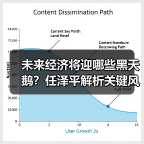 未来经济将迎哪些黑天鹅?任泽平解析关键风险(图2) 未来经济将迎哪些黑天鹅?任泽平解析关键风险(图2)