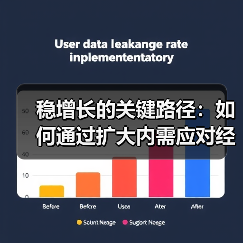 稳增长的关键路径:如何通过扩大内需应对经济挑战(图3) 稳增长的关键路径:如何通过扩大内需应对经济挑战(图3)