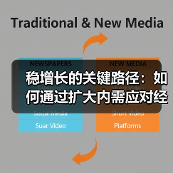 稳增长的关键路径:如何通过扩大内需应对经济挑战(图4) 稳增长的关键路径:如何通过扩大内需应对经济挑战(图4)