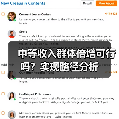 中等收入群体倍增可行吗?实现路径分析(图1) 中等收入群体倍增可行吗?实现路径分析(图1)
