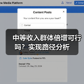 中等收入群体倍增可行吗?实现路径分析(图3) 中等收入群体倍增可行吗?实现路径分析(图3)